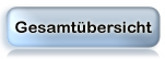 Gesamtübersicht 3 Fuss und 4 Fuss Hockerkocher